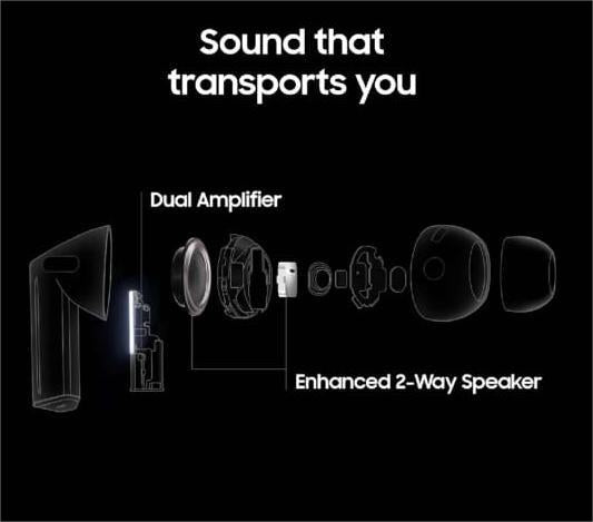 Samsung Galaxy Buds 3 Pro Wireless Earbuds with AI & ANC